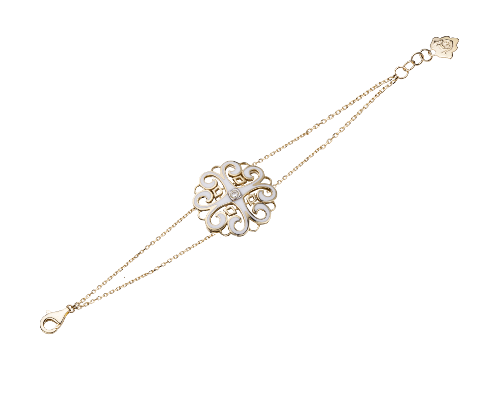 Endless Knot