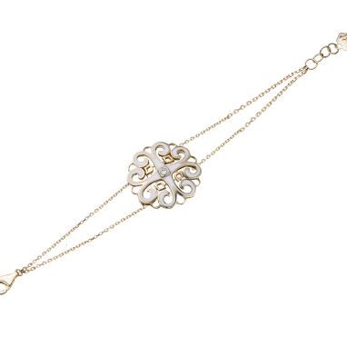 Endless Knot