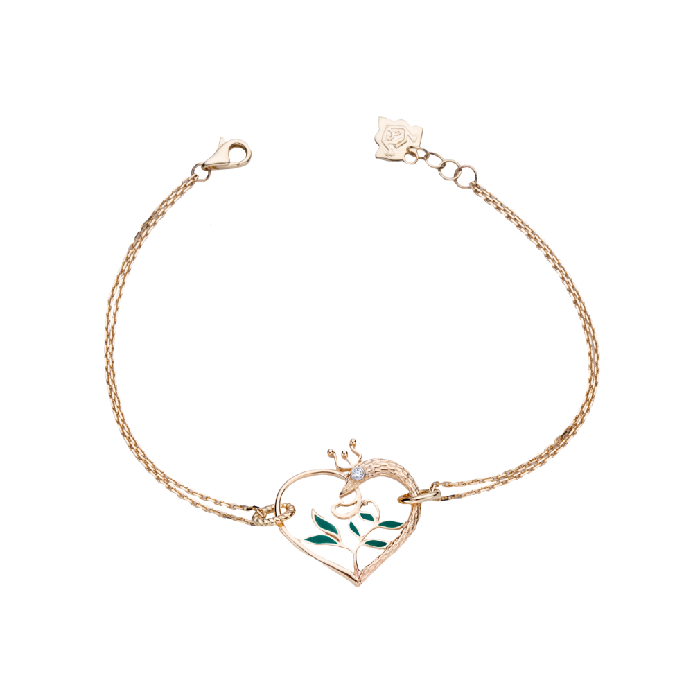Heart and Ouroboros