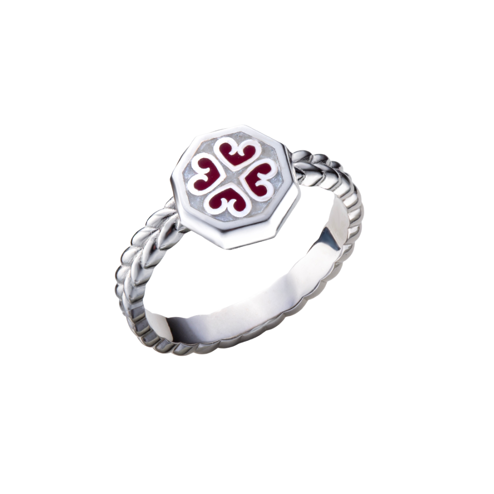 Elements of Resm