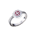 Elements of Resm